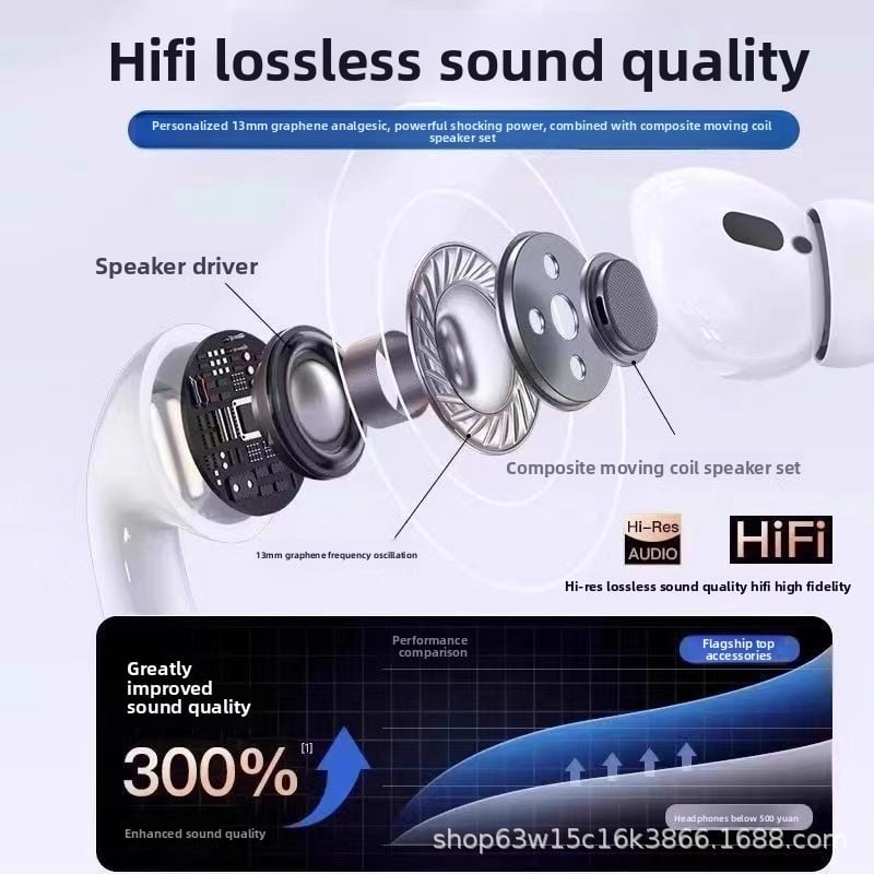 Dual-ear in-ear ultra-long battery true wireless Bluetooth headphones