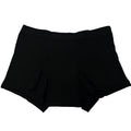Womens Leak Proof Menstrual Underwear