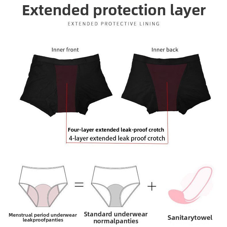 Womens Leak Proof Menstrual Underwear