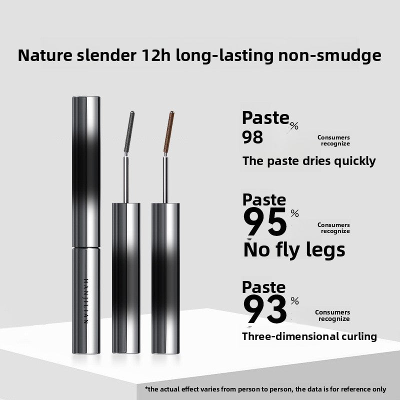 Waterproof Lengthening Volumizing Mascara