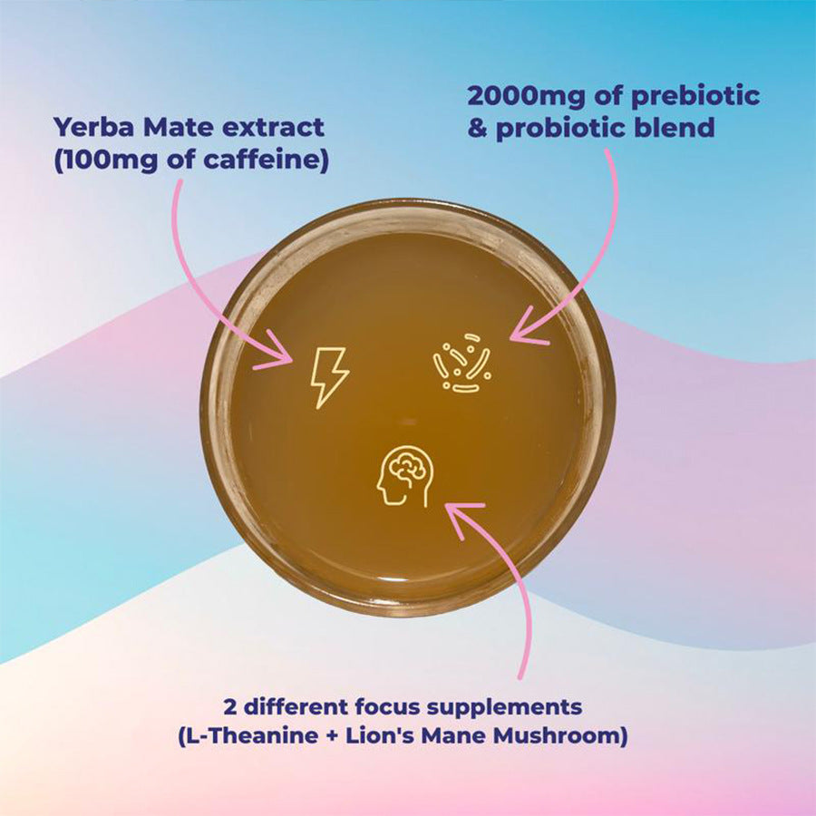 Yerba Mate Tea Powder