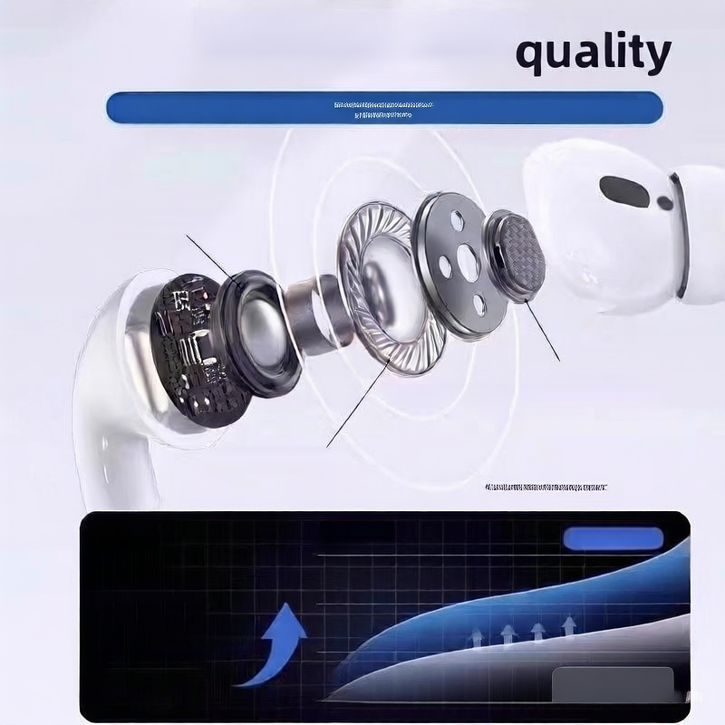 Dual-ear in-ear ultra-long battery true wireless Bluetooth headphones