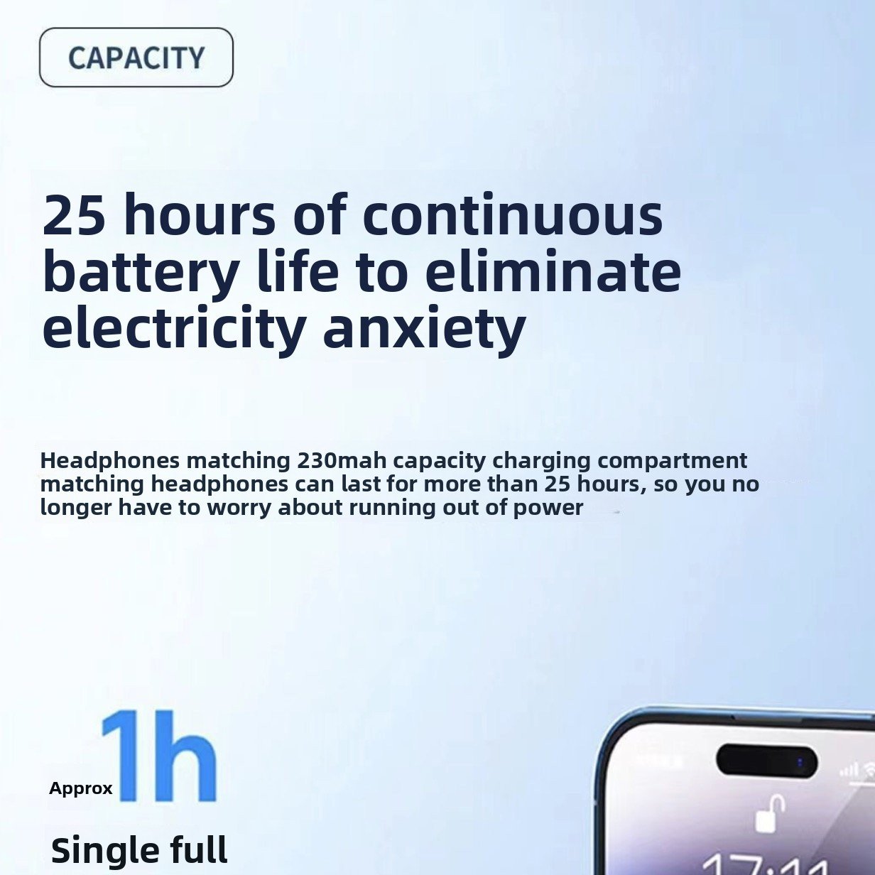 Dual-ear in-ear ultra-long battery true wireless Bluetooth headphones