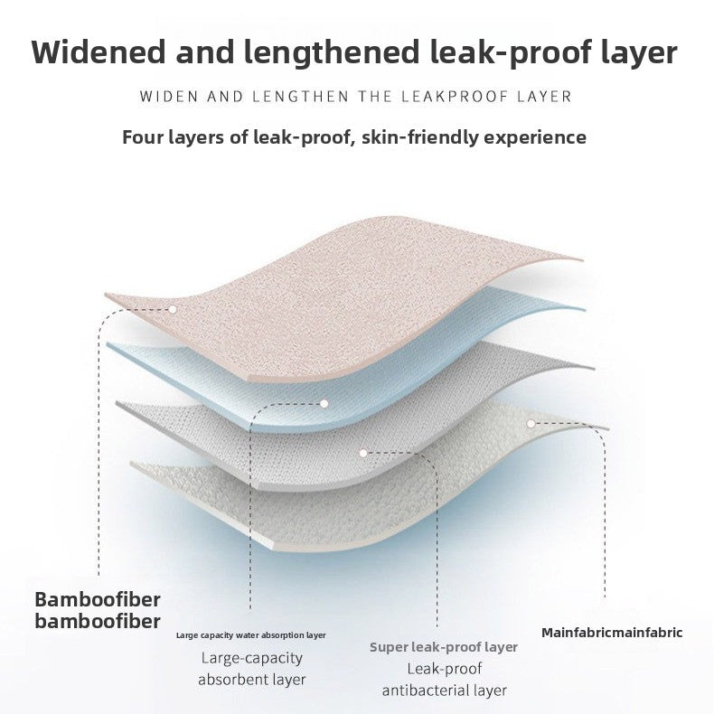 Womens Leak Proof Menstrual Underwear